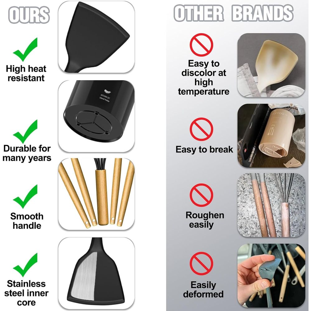 مجموعة أدوات المطبخ - 34 قطعة  - مراجعة Kitchen Gadgets Holder وسعره